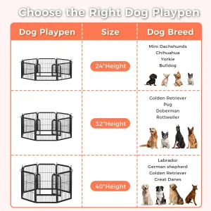 Heavy-Duty Metal Puppy Playpen
